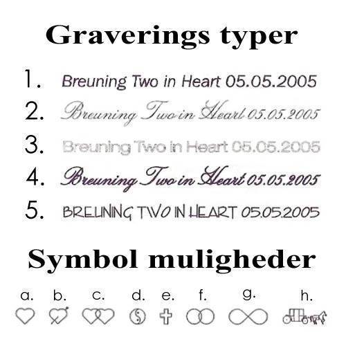 Graverings typer